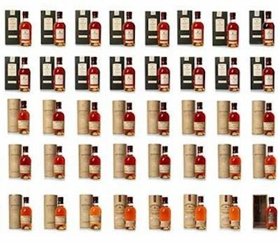 Aberlour A’Bunadh whisky vertical