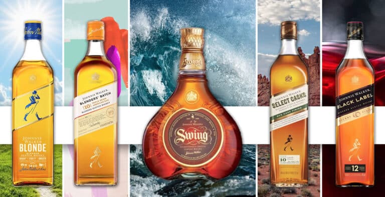 Beyond Black and Blue