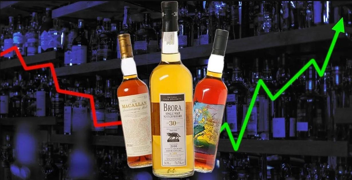 Whisky Market 2024: Investment Opportunities Rise