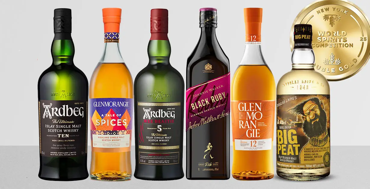 Best Value Scotch Whiskies From The 2025 New York World Spirits Competition