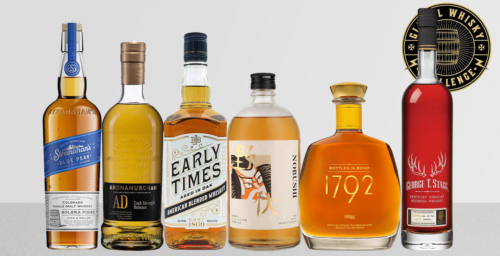 Global Whisky Challenge Winners: 13 Double Golds, And A Reminder That Taste Has A Price Floor