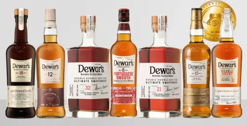 The Glenlivet 12 or Glenfiddich 12: Which Should You Actually Buy?