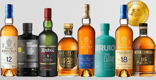 A Blind-Tasted Scotch Winner (and a Mysterious No-Name) Worth Your Attention