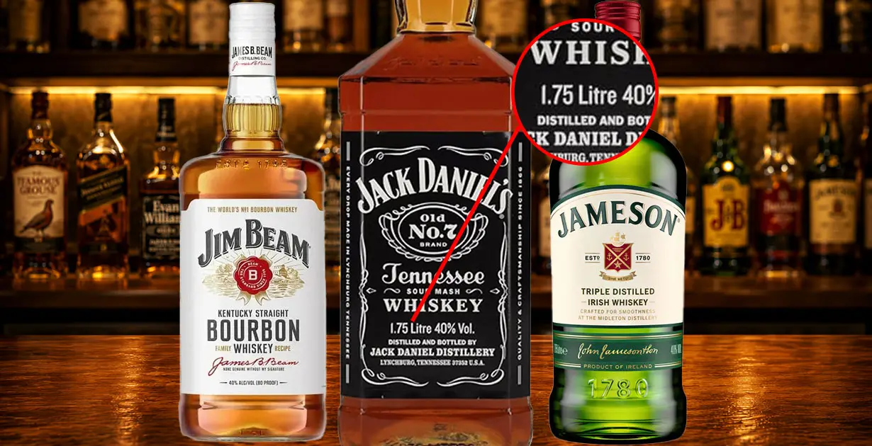 What Is A Handle Of Whisky, And Do You Actually Need One?
