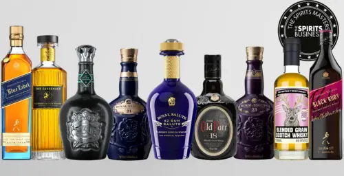 Kavalan Unveils 2025 Limited Edition Gift Sets Featuring Native