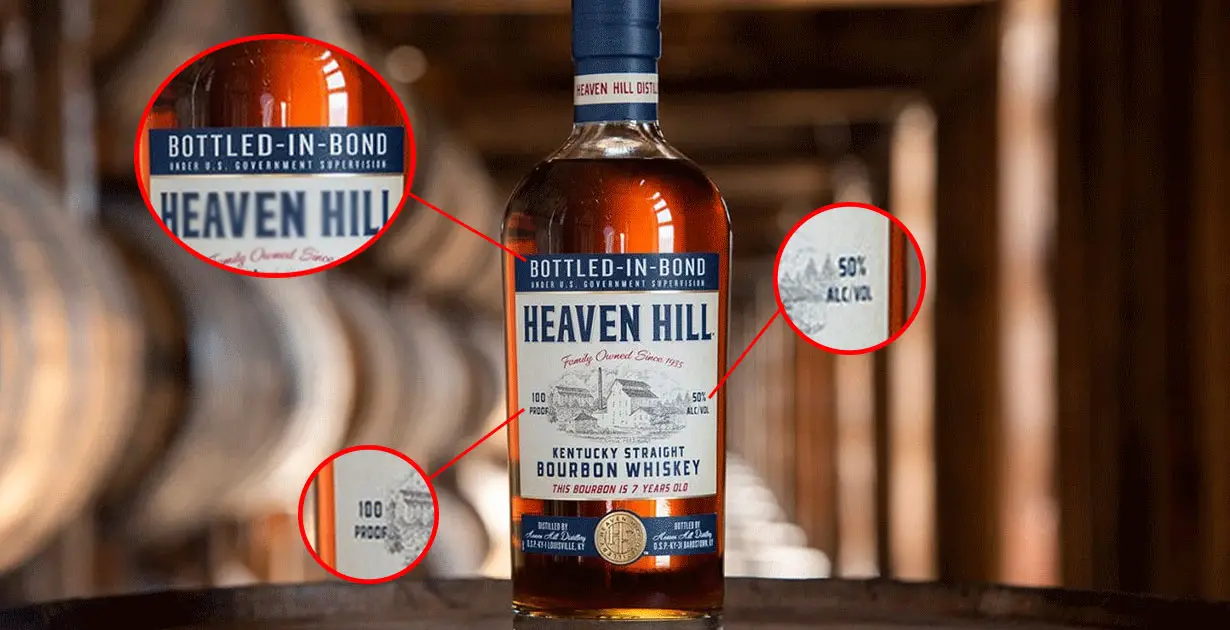 Cask Strength, Single Barrel, Bottled-in-Bond: The Complete Whisky Jargon Guide